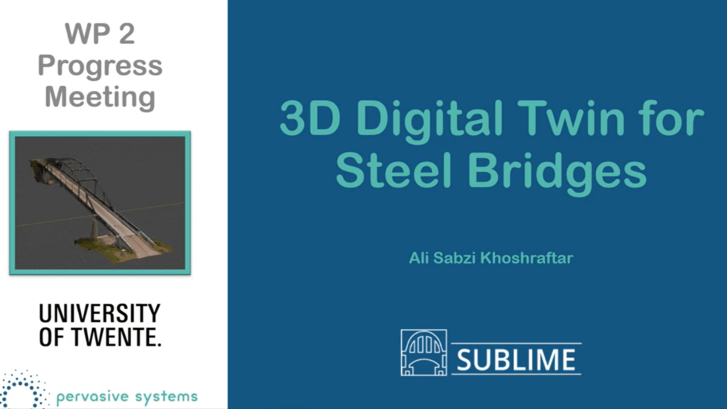 SIBLIME: Digital Twin workshop